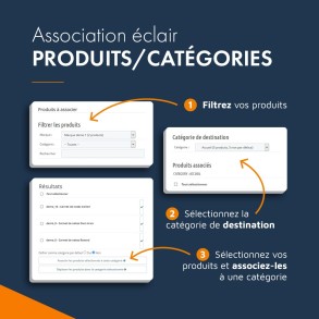 Association éclair Produits / Catégories