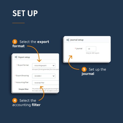 Accounting export and EBP module PrestaShop