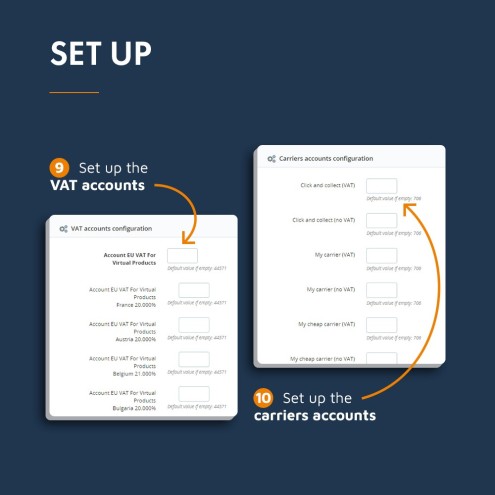 Accounting export and EBP module PrestaShop