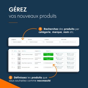 Gestion des nouveaux produits