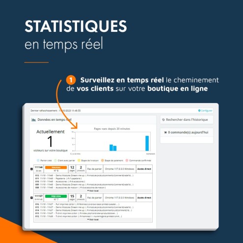 Module statistique PrestaShop, analyse et suivi en temps réel