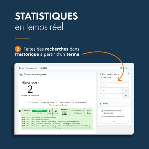 Module statistique PrestaShop, analyse et suivi en temps réel