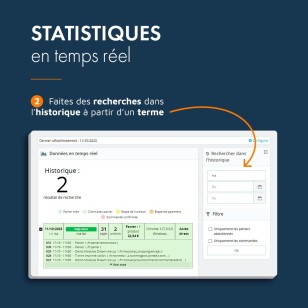 Module statistique PrestaShop, analyse et suivi en temps réel