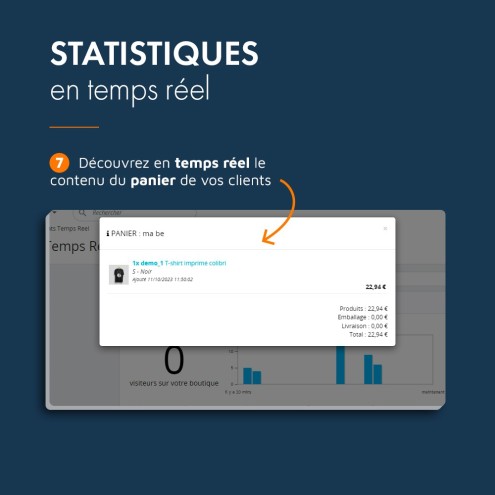 Module statistique PrestaShop, analyse et suivi en temps réel