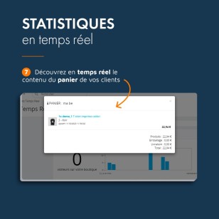 Module statistique PrestaShop, analyse et suivi en temps réel