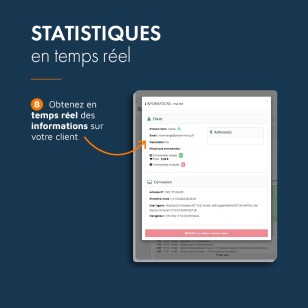 Module statistique PrestaShop, analyse et suivi en temps réel