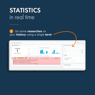 PrestaShop real-time statistics module