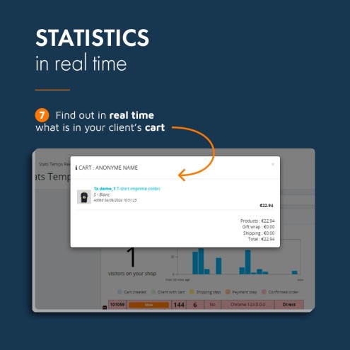 PrestaShop real-time statistics module