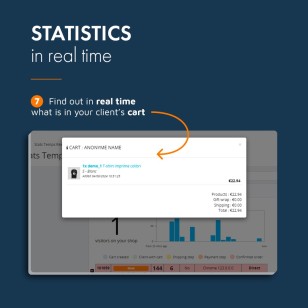 PrestaShop real-time statistics module